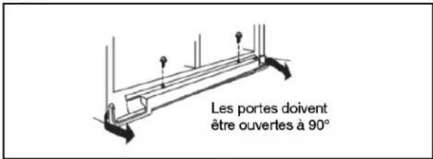 AMANA ASI2175GRW - Alignment des portes - 1
