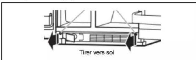 AMANA ASI2175GRW - Démontage des portes et charnières - 3