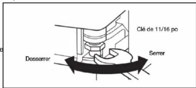 AMANA ASI2175GRW - Fermetre et alignment des portes - 5
