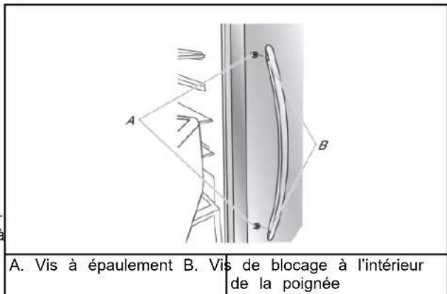 AMANA ASI2175GRW - Poignées de portedu réfrigerateur (style 2) - 1