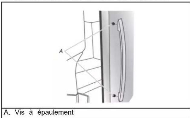 AMANA ASI2175GRW - Installation et retrait des poignées de la porte - 1