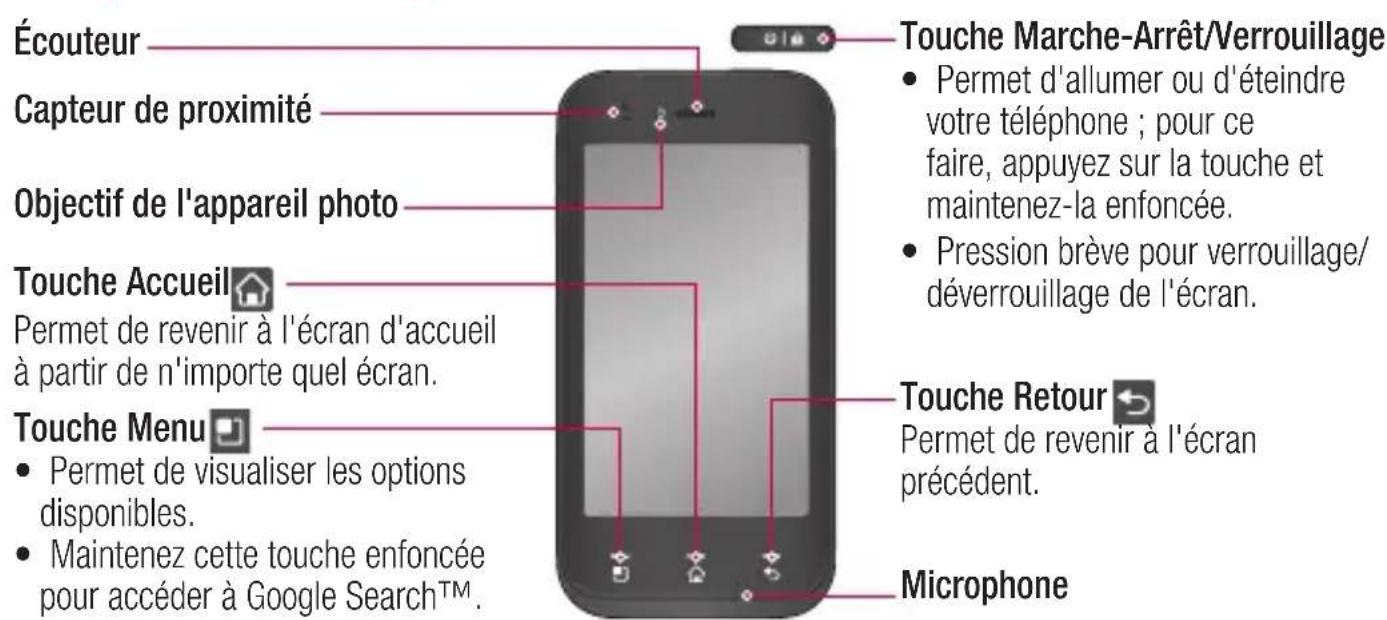 LG Optimus Sol - Composants de l'appareil - 1