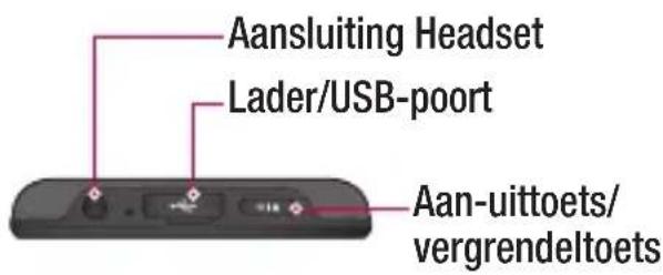 LG Optimus Sol - WAARSCHUWING - 1