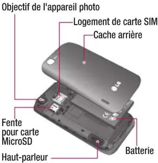 LG Optimus Sol - Touches de volume - 2