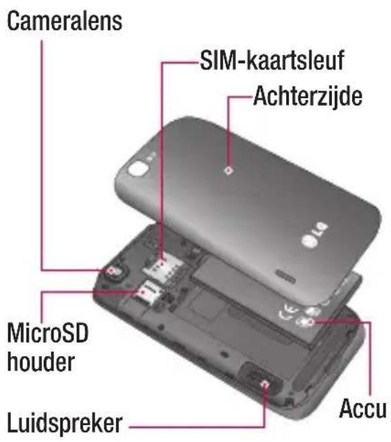LG Optimus Sol - Volumetoetsen - 1