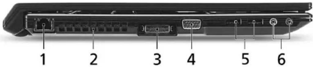 ACER TravelMate 8571 - Bal oldali nézet - 1