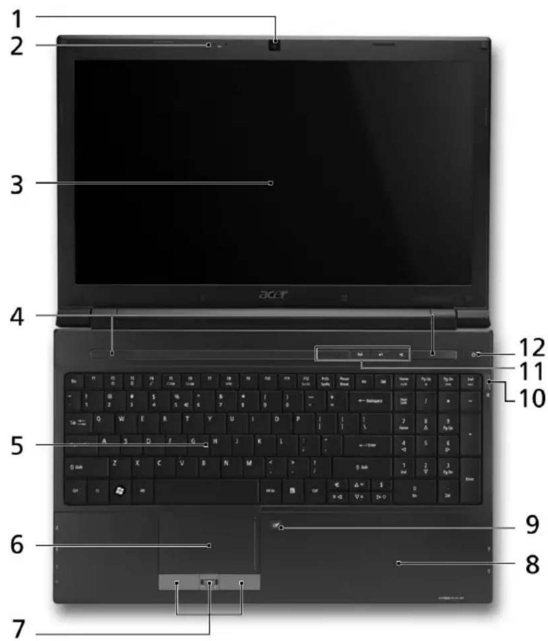 ACER TravelMate 8571 - Rondleiding door uw Acer notebook - 1