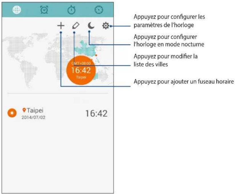Appuyez pour configurer les paramètres de l'horloge Appuyez pour configurer l'horloge en mode nocturne Appuyez pour modifier la liste des villes Appuyez pour ajouter un fuseau horaire GMT+08:00 16:42 Taipei 2014/07/02 16:42