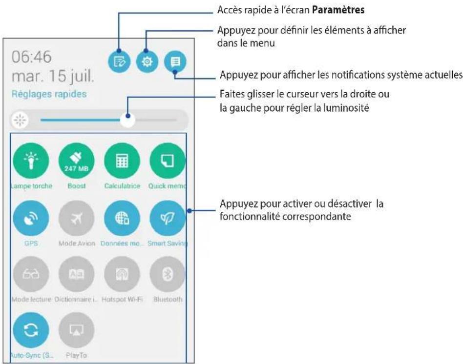 06:46 mar. 15 juil. Réglages rapides Accès rapide à l'écran Paramètres Appuyez pour définir les éléments à afficher dans le menu Appuyez pour afficher les notifications système actuelles Faites glisser le curseur vers la droite ou la gauche pour régler la luminosité Appuyez pour activer ou désactiver la fonctionnalité correspondante