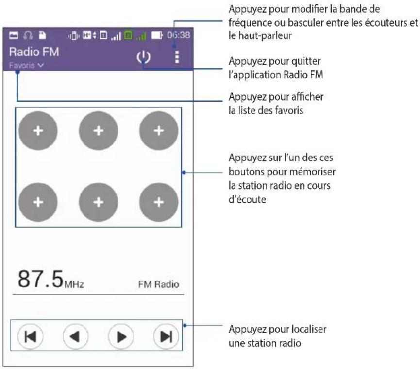 Radio FM Favoris 05:38 Appuyez pour modifier la bande de fréquence ou basculer entre les écouteurs et le haut-parleur Appuyez pour quitter l'application Radio FM Appuyez pour afficher la liste des favoris Appuyez sur l'un des ces boutons pour mémoriser la station radio en cours d'écoute 87.5MHz FM Radio Appuyez pour localiser une station radio