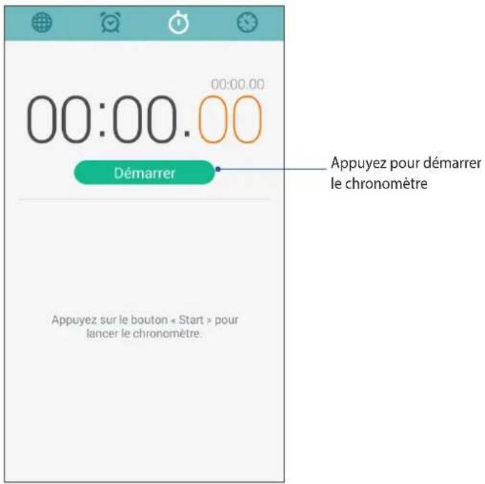 00:00.00 Démarrer Appuyez pour démarrer le chronomètre