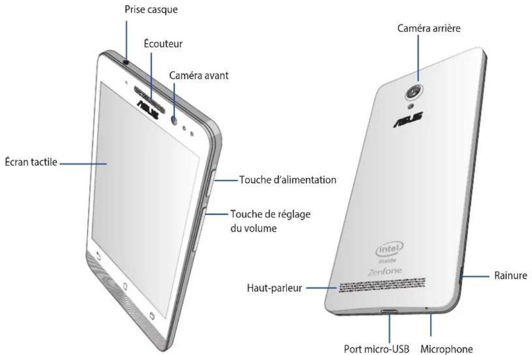 Prise casque Écouteur Caméra avant Écran tactile Touche d'alimentation Touche de réglage du volume Haut-parleur Caméra arrière Port micro-USB Microphone Rainure