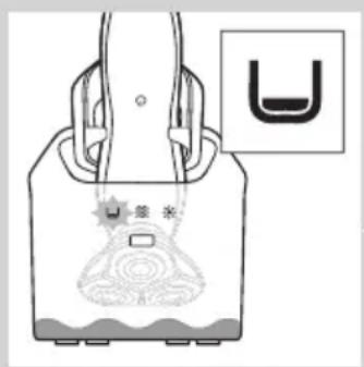 PHILIPS Senso Touch 2D RQ1168 - Carga - 12