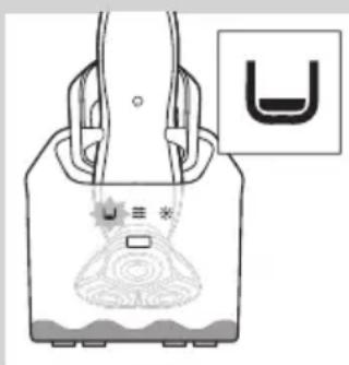 PHILIPS Senso Touch 2D RQ1168 - Opladning - 14