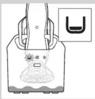 PHILIPS Senso Touch 2D RQ1168 - Puhdistus ja hoito - 3