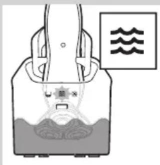 PHILIPS Senso Touch 2D RQ1168 - Bruke Jet Clean-systemet - 1