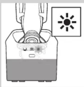 PHILIPS Senso Touch 2D RQ1168 - Styles de barbe - 4