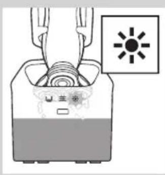 PHILIPS Senso Touch 2D RQ1168 - Puhdistus ja hoito - 2