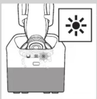 PHILIPS Senso Touch 2D RQ1168 - Pericolo - 13