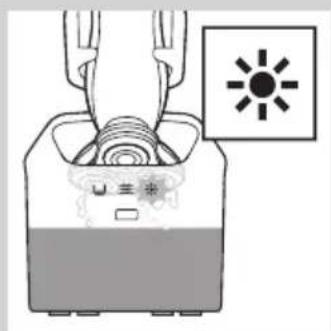 PHILIPS Senso Touch 2D RQ1168 - Using the Jet Clean System - 5
