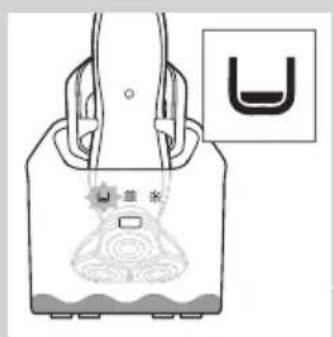 PHILIPS Senso Touch 2D RQ1168 - Das Jet Clean System verwenden - 4