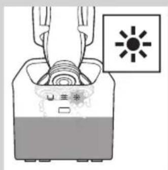PHILIPS Senso Touch 2D RQ1168 - Laddning - 18