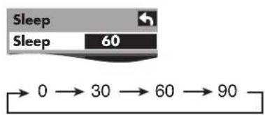 HP Pavilion PL4200N - Sleep timer - 7