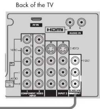HP Pavilion PL4200N - Connecting Program Out - 3
