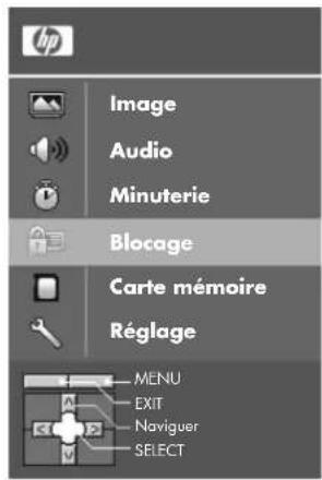 HP Pavilion PL4200N - Blocage - 2