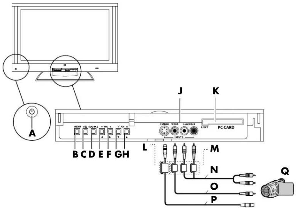 HP Pavilion PL4200N - Indicateur du statut d'alimentation - 2