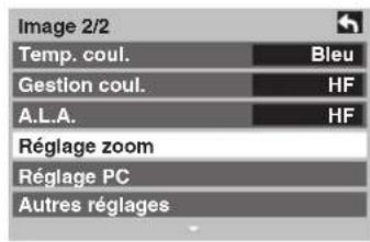 HP Pavilion PL4200N - Appuyez ici pour sélectionner réglage zoom. - 2