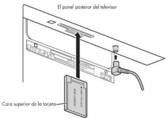 HP Pavilion PL4200N - Conexión de la CableCard - 1
