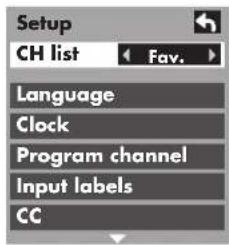 HP Pavilion PL4200N - CH list - 2
