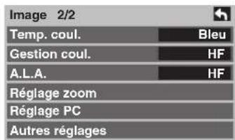 HP Pavilion PL4200N - Utilisation des menus - 4