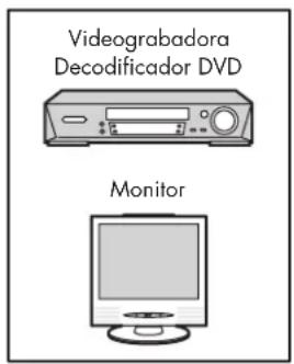 HP Pavilion PL4200N - Conexión de la calidad de programas - 1