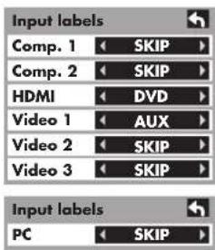 HP Pavilion PL4200N - Input labels - 4