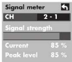 HP Pavilion PL4200N - Signal meter - 4