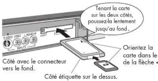 HP Pavilion PL4200N - Fente de carte PC - 1