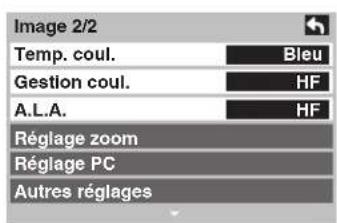 HP Pavilion PL4200N - Utilisation des menus - 7