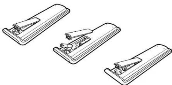 HP Pavilion PL4200N - Installing Remote Control Batteries - 1