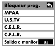 HP Pavilion PL4200N - Bloqueo de un programa - 4