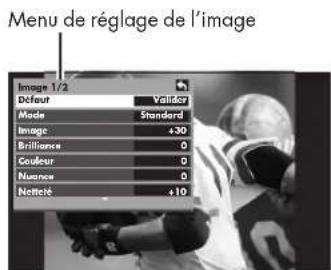 HP Pavilion PL4200N - Réglage de l'image - 1