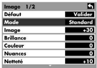 HP Pavilion PL4200N - Utilisation des menus - 6