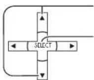 HP Pavilion PL4200N - Input labels - 1