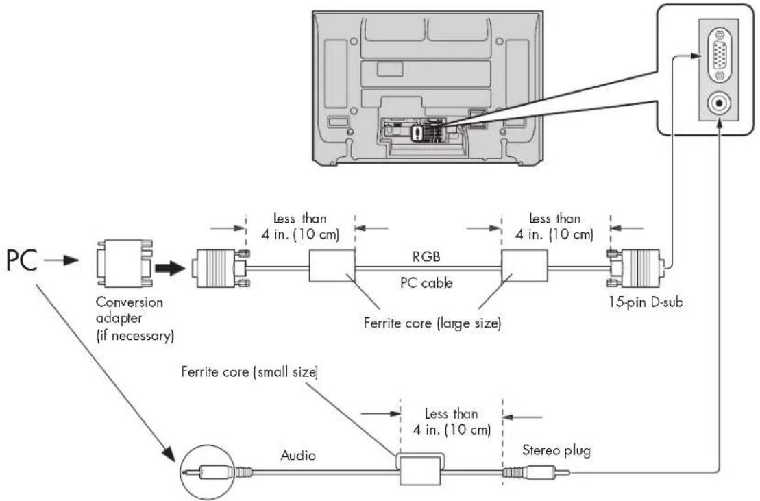 HP Pavilion PL4200N - Connecting a PC - 1