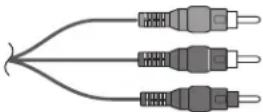 HP PL5060N - Choosing the AV connection to use - 8
