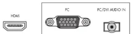 HP PL5060N - Raccordement d'un périphérique DVI - 1