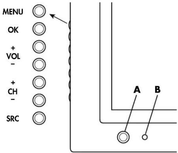 HP PL5060N - Locating TV Buttons and Connectors - 1