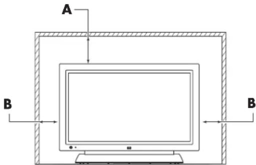 HP PL5060N - Choix d'un bon emplacement - 1