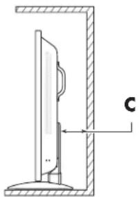 HP PL5060N - Choix d'un bon emplacement - 2